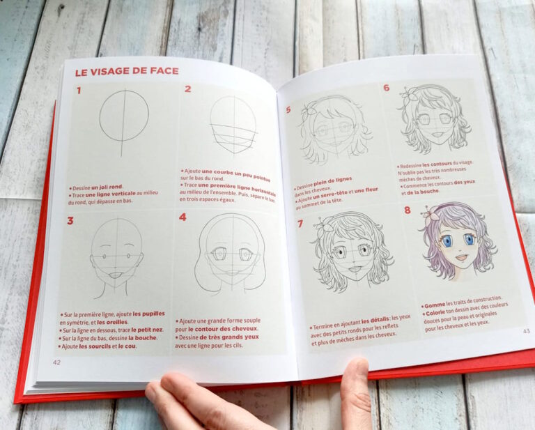 Simplissime : Le Livre Pour Dessiner Des Mangas Le + Facile Du Monde ...